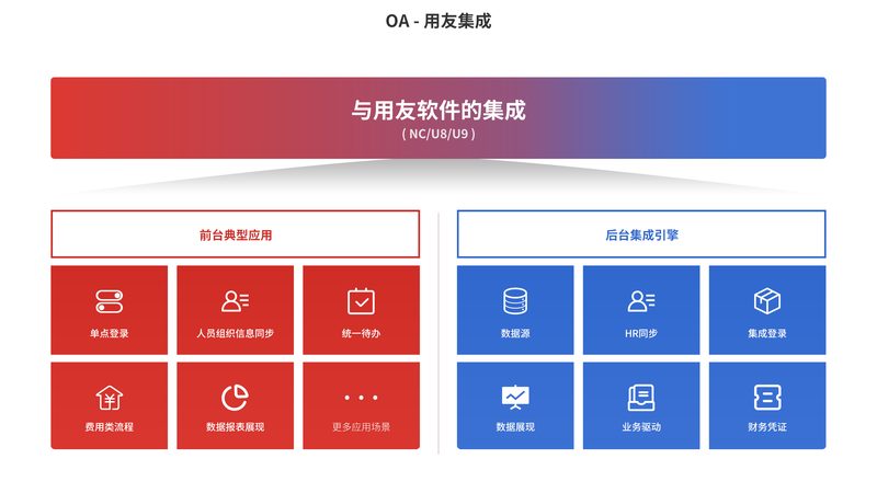 智慧园区智能化设计规范定制：打造高效、安全的未来园区
