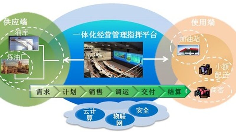 霍尼韦尔楼宇自控传感器：如何选择合适的型号和配置**