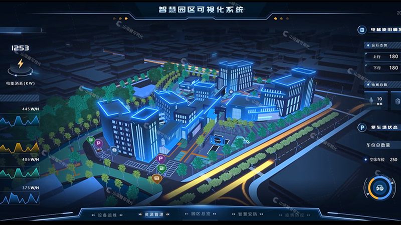 智慧医院评价标准：信息系统建设的核心要求